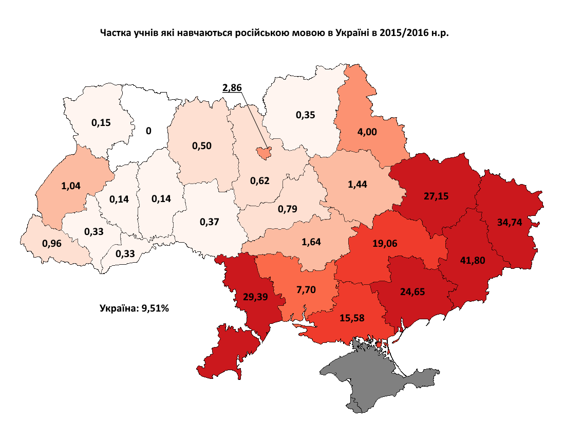 Частка учнів які навчаються російською мовою в Україні в 2015-2016