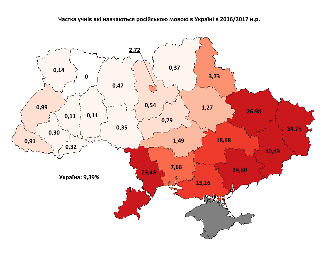 Частка учнів які навчаються російською мовою в Україні в 2016-2017